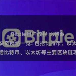 Bitpie用户教程 比特派钱包支持的区块链网络一览: 包括比特币、以太坊等主要区块链项目