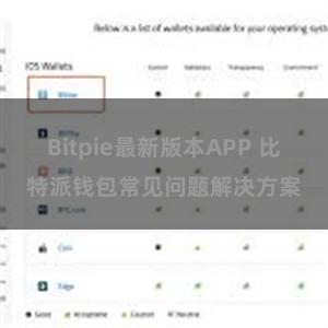 Bitpie最新版本APP 比特派钱包常见问题解决方案