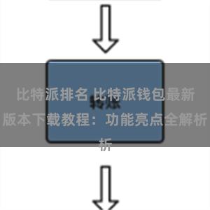 比特派排名 比特派钱包最新版本下载教程：功能亮点全解析