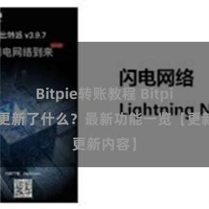 Bitpie转账教程 Bitpie钱包更新了什么？最新功能一览【更新内容】