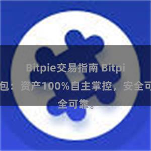 Bitpie交易指南 Bitpie钱包：资产100%自主掌控，安全可靠。