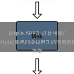 Bitpie APP功能 比特派(Bitpie)钱包的冷钱包功能使用指南