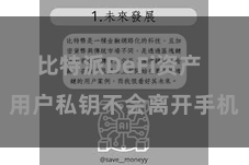 比特派DeFi资产  用户私钥不会离开手机