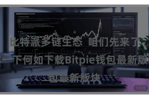 比特派多链生态  咱们先来了解一下何如下载Bitpie钱包最新版块