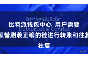 比特派钱包中心  用户需要顾惜剿袭正确的链进行转账和往复